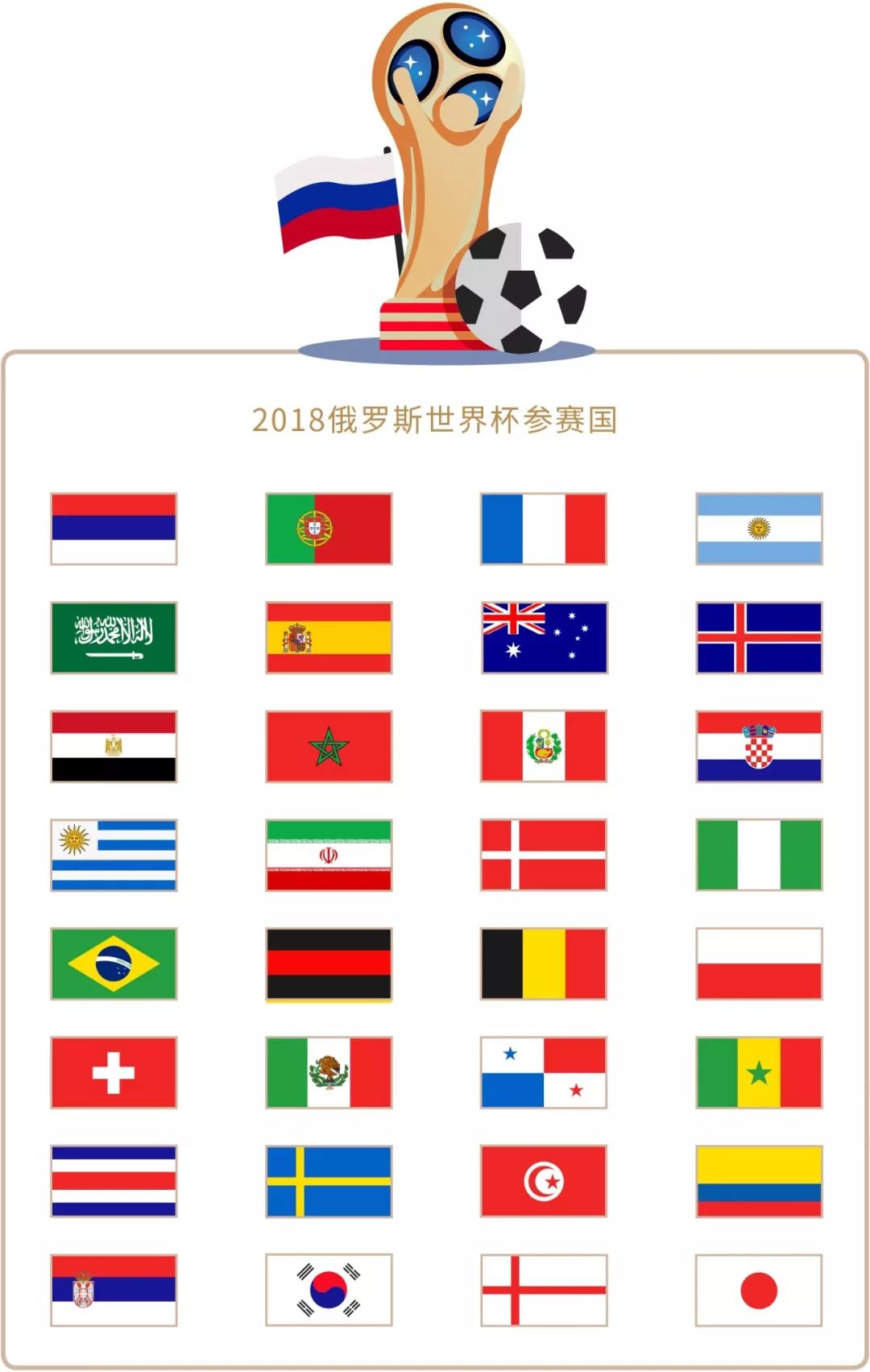 决策显